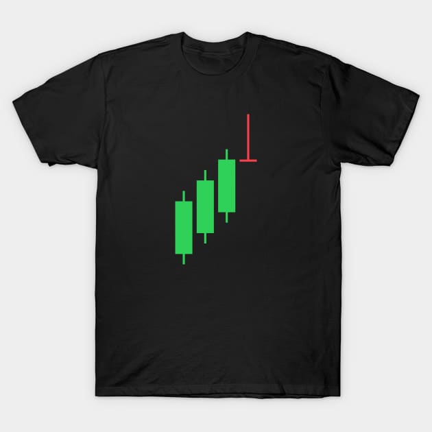 Candlestick Gravestone Doji Pattern T-Shirt by PhotoSphere